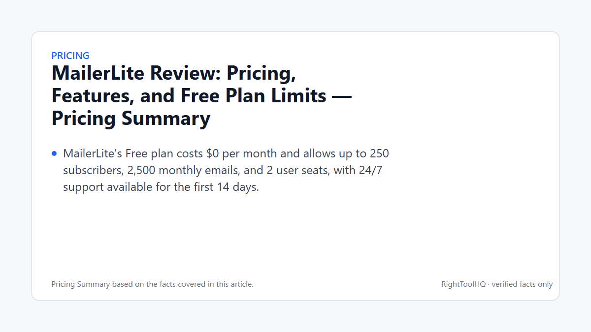 Pricing Summary infographic for MailerLite Review: Pricing, Features, and Free Plan Limits